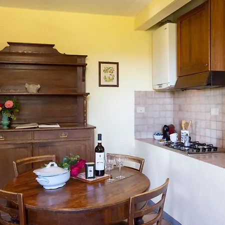 Borgo Villa Certano - Case Vacanza In Toscana